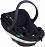 ������� ����� �� ���� BeSafe Go Beyond - �� Isofix �������, �� 40 �� 87 cm - ������ �� ����