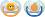 ������������ ��������� Philips Avent Plant-Based - 2 ����, � ����� �� ����������, �� ������� Ultra Air, 0-6 � - ���������
