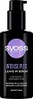 Syoss Intense Plex Leave In Serum - 