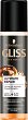Gliss Ultimate Repair Express Repair Conditioner - Спрей балсам за лесно разресване за суха и увредена коса - 