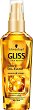 Gliss Daily Oil Elixir - Еликсир за суха и увредена коса - 