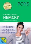 Глаголни таблици - немски - продукт