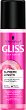 Gliss Supreme Length Express Repair Conditioner - 