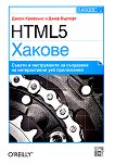 HTML5:  - 