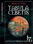 Tabula Cebetis: Картина на човешкия живот - продукт