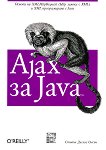 Ajax  Java - 
