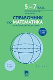 Справочник по математика за 5., 6. и 7. клас - учебна тетрадка