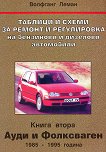 Таблици и схеми за ремонт и регулировка на бензинови и дизелови автомобили - книга 2: Ауди и Фолксваген 1985 - 1995 година - 