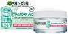 Garnier Hyaluronic Aloe Cream - Подхранващ крем за суха и чувствителна кожа от серията Hyaluronic Aloe - 