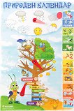 Златно ключе: Учебно табло - Природен календар за 3. група на детската градина - помагало