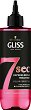 Gliss 7sec Express Repair Treatment Color Perfector - 