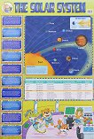 The Solar System - стенно учебно табло на английски език - 