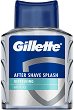 Gillette Refreshing After Shave - 