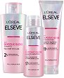   Elseve Glycolic Gloss - 