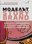  Story Brand -   - 
