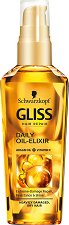Gliss Daily Oil Elixir - маска
