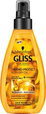 Gliss Thermo-Protect Blow-Dry Oil - молив