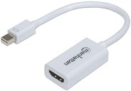   DisplayPort male  HDMI female Manhattan